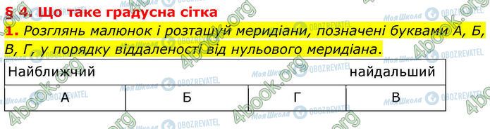 ГДЗ География 7 класс страница Стр.5 (1)