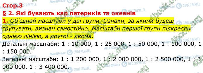 ГДЗ География 7 класс страница Стр.3 (1)