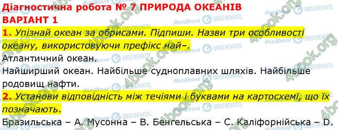 ГДЗ Географія 7 клас сторінка Др.7 (1-2)