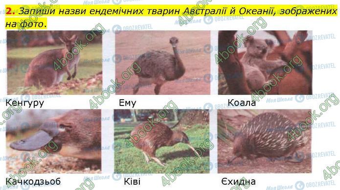ГДЗ Географія 7 клас сторінка Стр.40 (2)