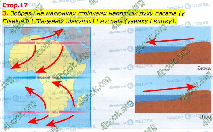 ГДЗ Географія 7 клас сторінка Стр.17 (3)