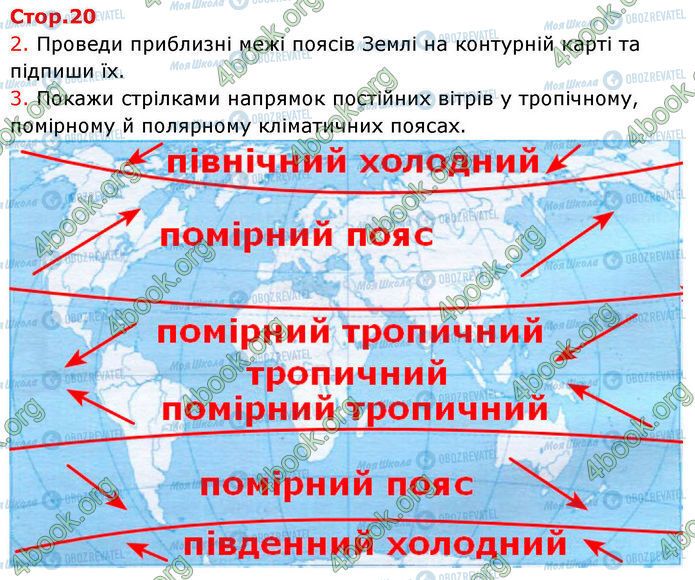 ГДЗ Географія 7 клас сторінка Стр.20 (Пр.2-3)