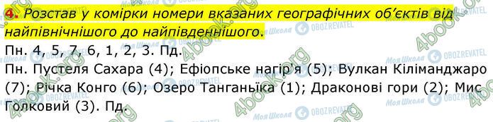 ГДЗ Географія 7 клас сторінка Др.3 (4)