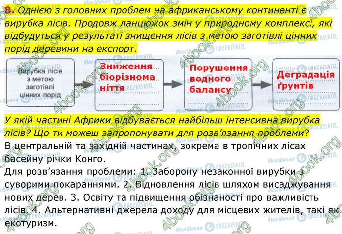 ГДЗ Географія 7 клас сторінка Др.3 (8)