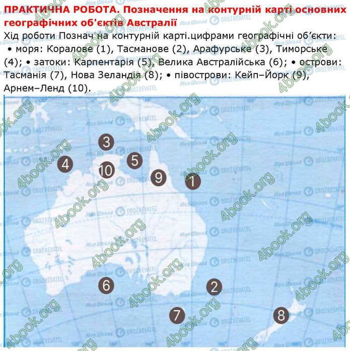 ГДЗ Географія 7 клас сторінка Стр.36 (Пр.)