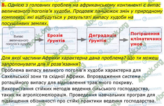 ГДЗ Географія 7 клас сторінка Др.3 (8)