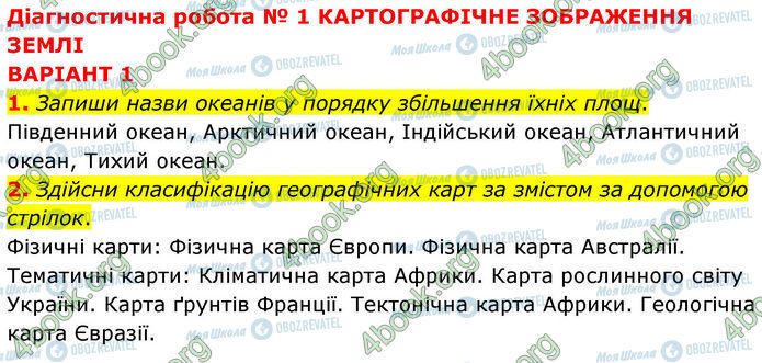 ГДЗ Географія 7 клас сторінка Др.1 (1-2)