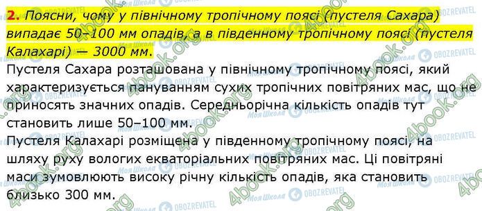 ГДЗ Географія 7 клас сторінка Стр.30 (2)