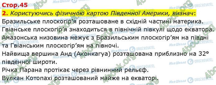 ГДЗ Географія 7 клас сторінка Стр.45 (2)