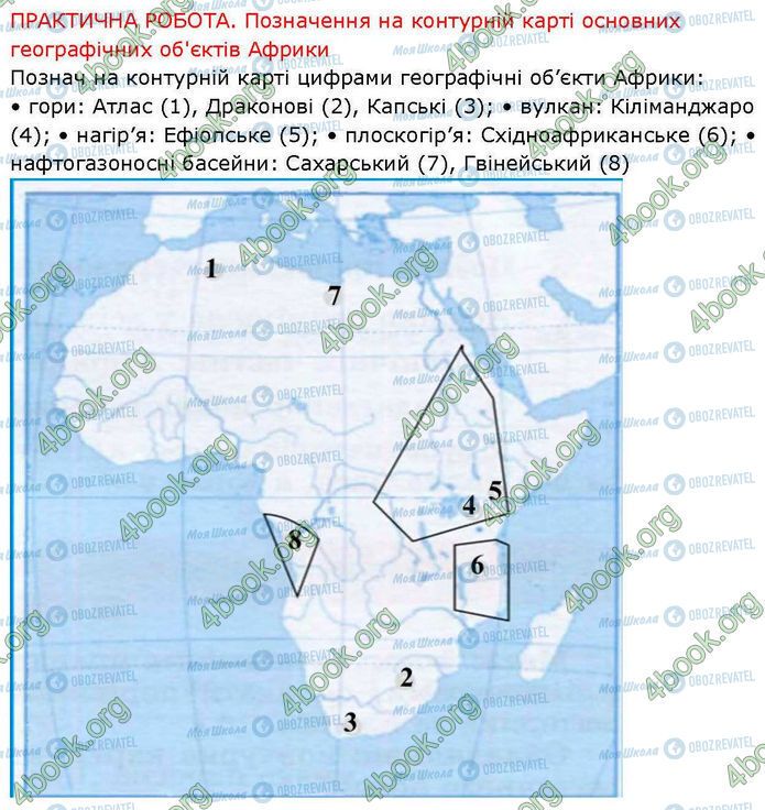 ГДЗ Географія 7 клас сторінка Стр.29 (Пр.)