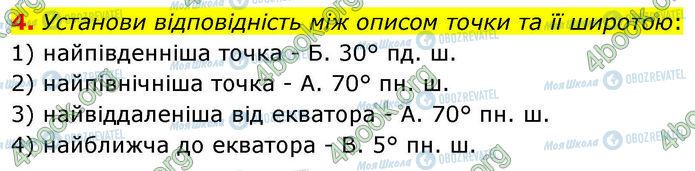 ГДЗ Географія 7 клас сторінка Др.1 (4)