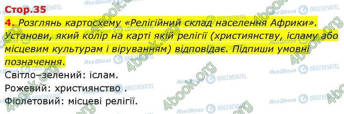 ГДЗ Географія 7 клас сторінка Стр.35 (4)