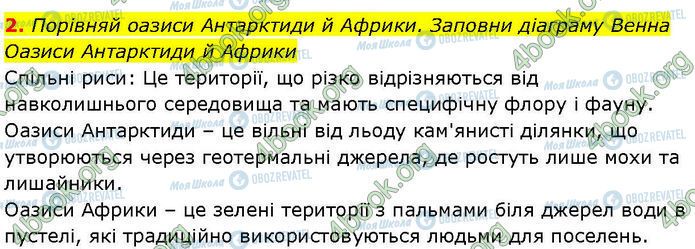 ГДЗ Географія 7 клас сторінка Стр.52 (2)