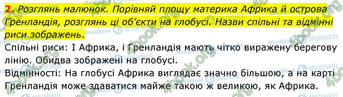 ГДЗ География 7 класс страница Стр.4 (2)