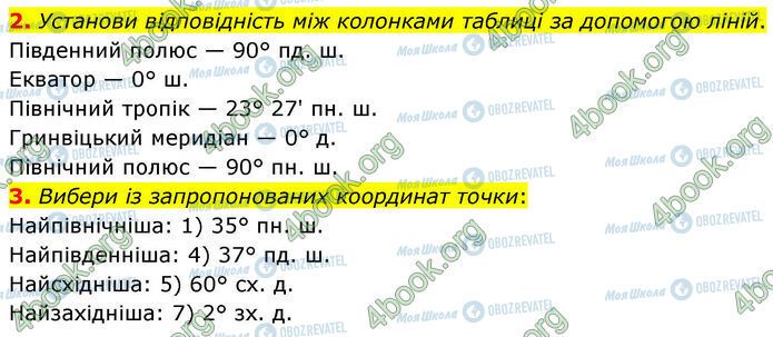 ГДЗ География 7 класс страница Стр.8 (2-3)