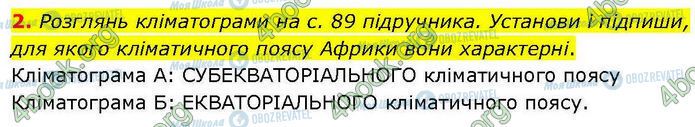 ГДЗ География 7 класс страница Стр.31 (2)