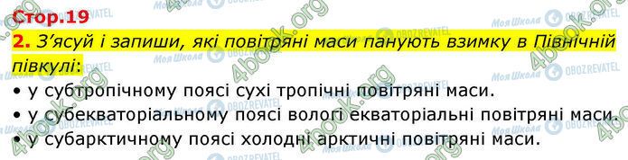 ГДЗ Географія 7 клас сторінка Стр.19 (2)
