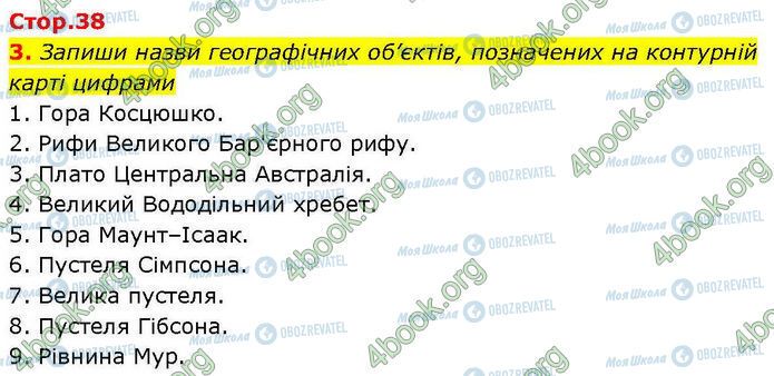 ГДЗ Географія 7 клас сторінка Стр.38 (3)