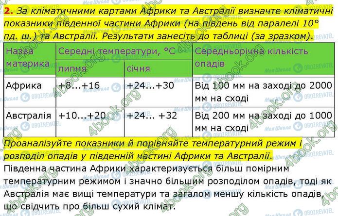 ГДЗ География 7 класс страница Пр.17 (2)