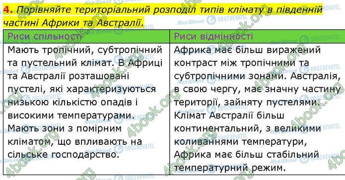 ГДЗ География 7 класс страница Пр.17 (4)