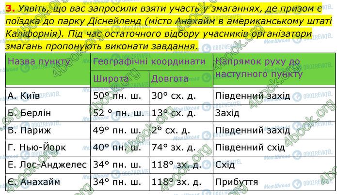 ГДЗ География 7 класс страница Пр.2 (3)