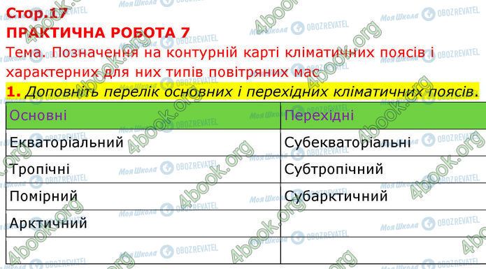 ГДЗ География 7 класс страница Пр.7 (1)