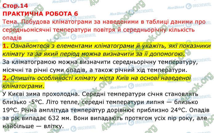 ГДЗ География 7 класс страница Пр.6 (1-2)