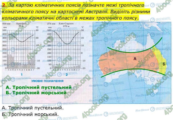 ГДЗ География 7 класс страница Пр.16 (2)