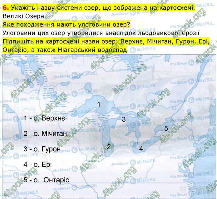ГДЗ География 7 класс страница Пр.21 (6)