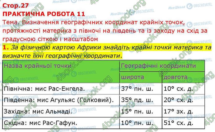 ГДЗ География 7 класс страница Пр.11 (1)