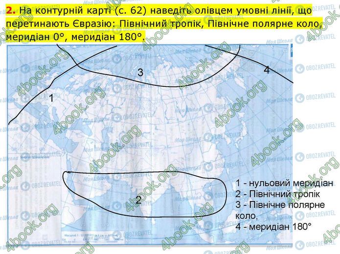 ГДЗ География 7 класс страница Пр.24 (2)