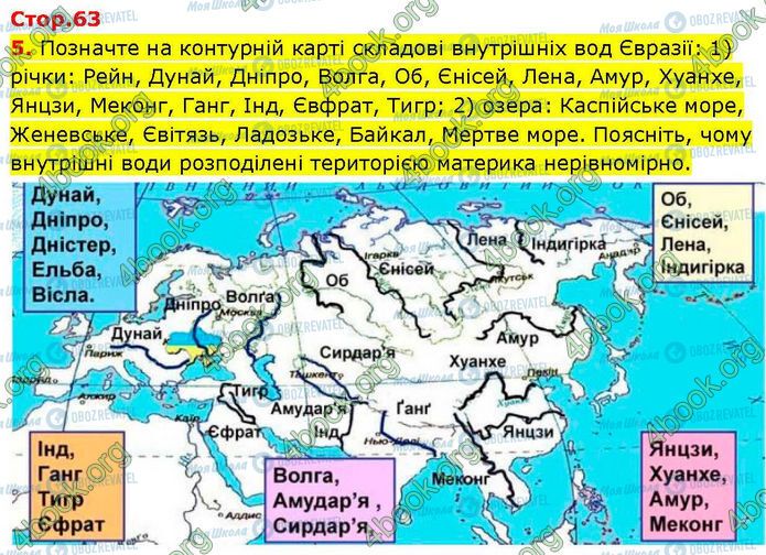 ГДЗ География 7 класс страница Пр.24 (5)