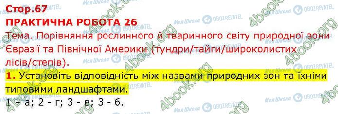 ГДЗ География 7 класс страница Пр.26 (1)
