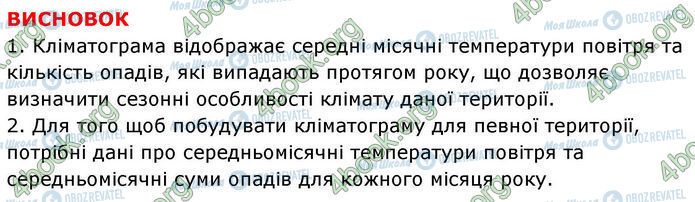 ГДЗ География 7 класс страница Пр.6 (4)