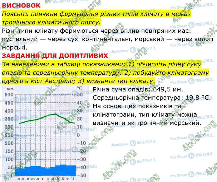 ГДЗ География 7 класс страница Пр.16 (5)