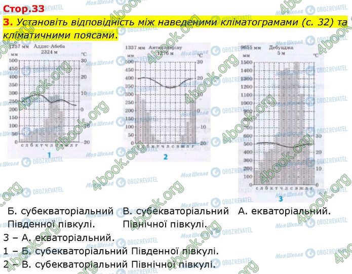 ГДЗ География 7 класс страница Пр.13 (3)