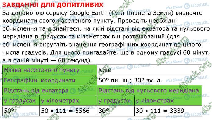 ГДЗ География 7 класс страница Пр.3 (5)