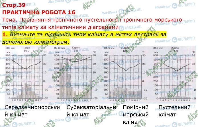 ГДЗ География 7 класс страница Пр.16 (1)