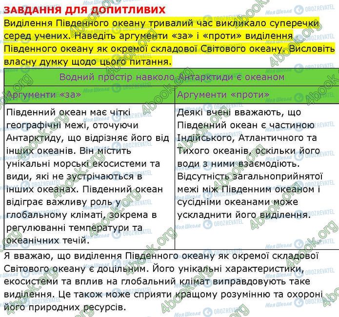 ГДЗ География 7 класс страница Пр.31 (5)