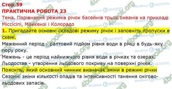 ГДЗ География 7 класс страница Пр.23 (1)