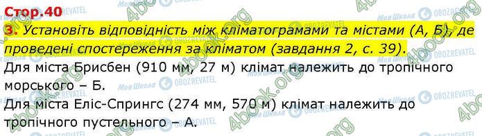 ГДЗ География 7 класс страница Пр.16 (3)