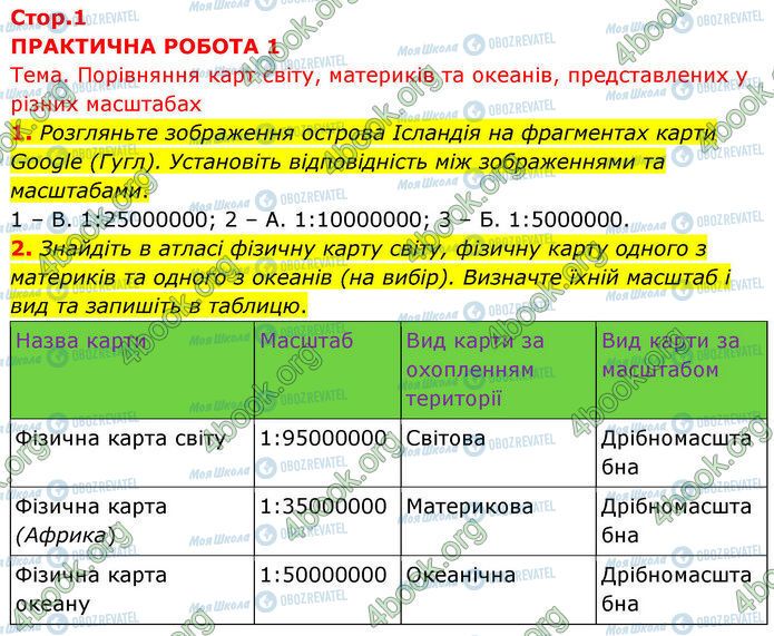 ГДЗ География 7 класс страница Пр.1 (1-2)