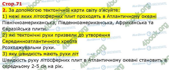 ГДЗ География 7 класс страница Пр.28 (2)