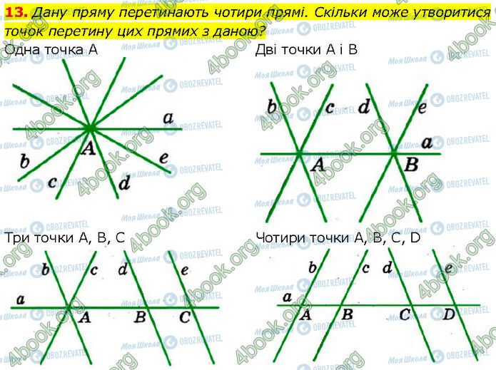 ГДЗ Геометрия 7 класс страница 13