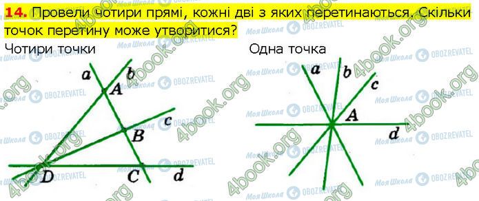 ГДЗ Геометрия 7 класс страница 14