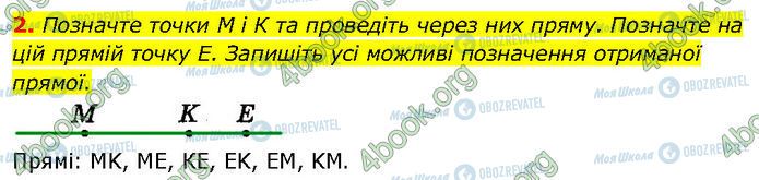 ГДЗ Геометрия 7 класс страница 2