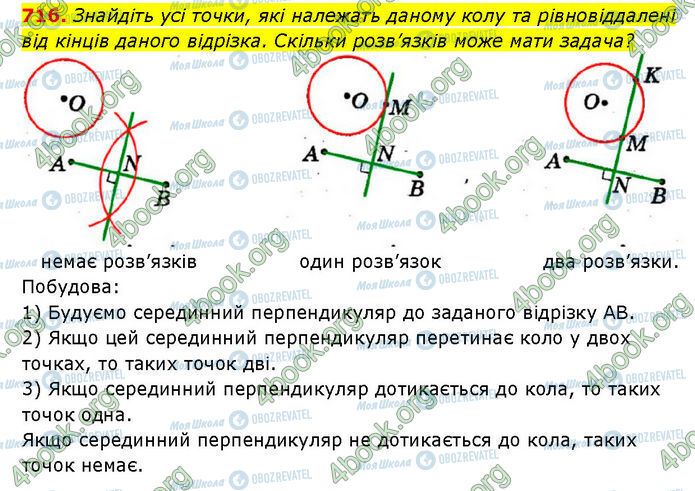 ГДЗ Геометрия 7 класс страница 716