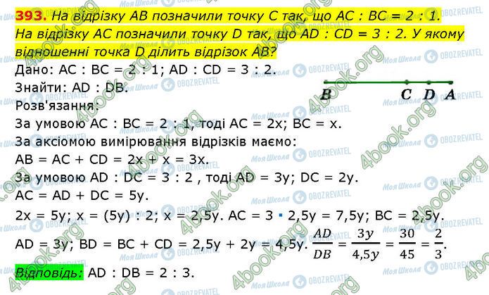 ГДЗ Геометрия 7 класс страница 393