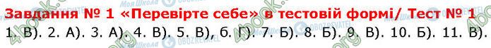 ГДЗ Геометрия 7 класс страница №1 (1-11)