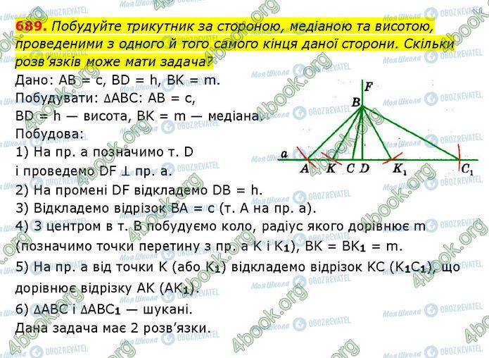ГДЗ Геометрія 7 клас сторінка 689